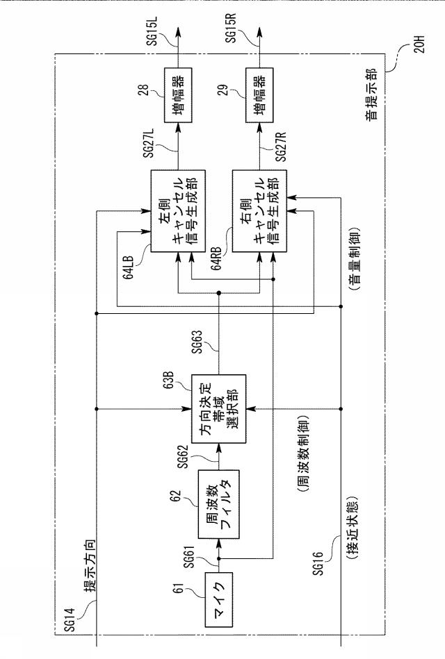 6799391-車両用方向提示装置 図000023