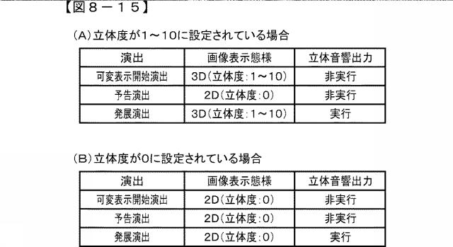 6800915-遊技機 図000023