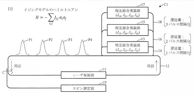 6803026-結合振動子系の計算装置、プログラム及び方法 図000023