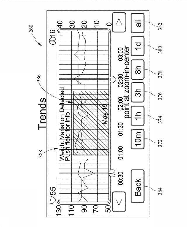 6805121-バイタルサインのモニター機能およびアラート機能を有する患者支持装置 図000023