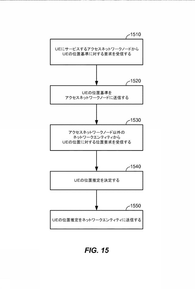 6805143-オーバーザトップ緊急呼のための基準による位置特定 図000023