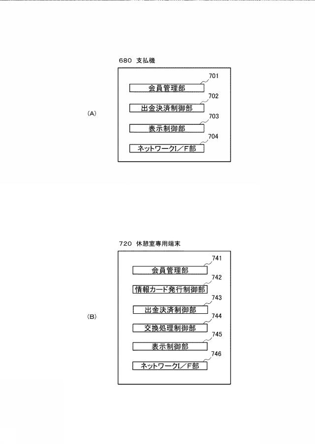 6823240-電子決済システム、電子決済方法、及びプログラム 図000023