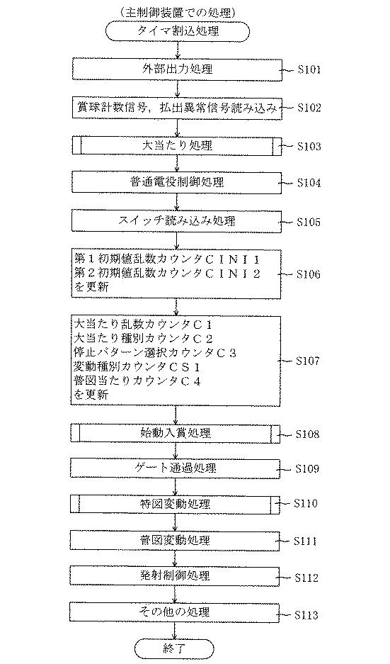 6835017-遊技機 図000023