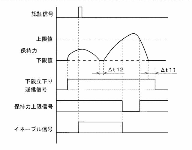 6846412-イネーブルスイッチおよび操作部 図000023