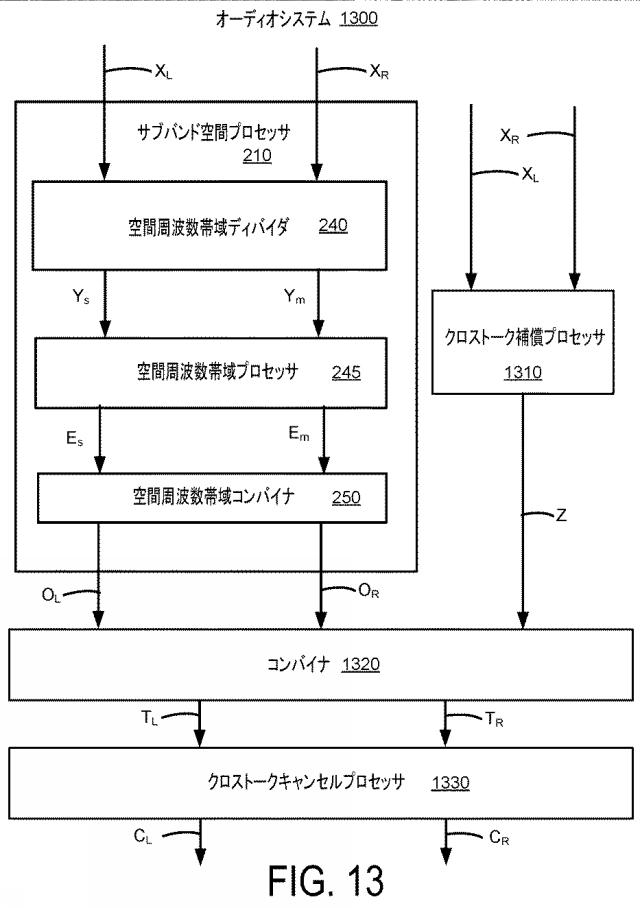 6865885-サブバンド空間オーディオエンハンスメント 図000023