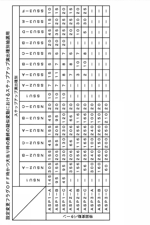 6875741-遊技機 図000023