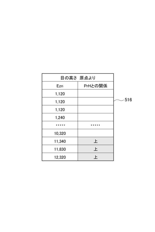 6887084-観覧施設評価システム、観覧施設評価方法、および、観覧施設評価プログラム 図000023