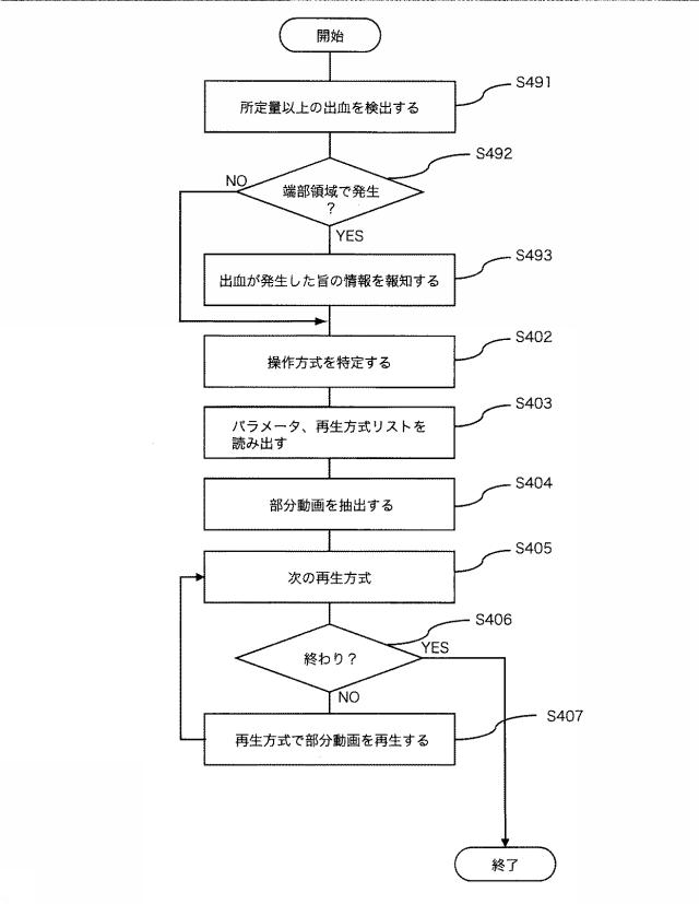 6887193-コンピュータプログラム及び映像再生方法 図000023