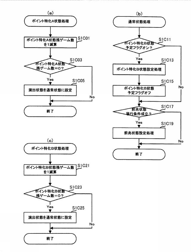 6905764-遊技台 図000023