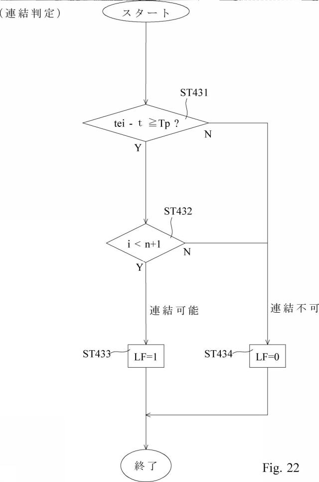 6909574-形状測定装置の制御方法 図000023