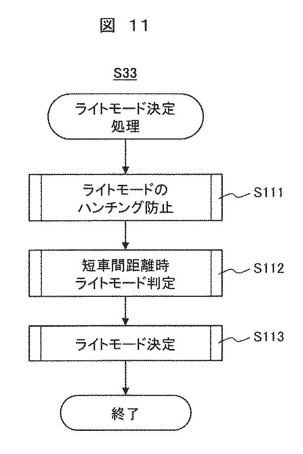 6924325-オートライトシステム 図000023