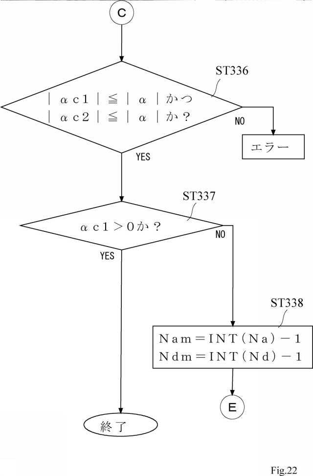 6932585-形状測定装置の制御方法 図000023