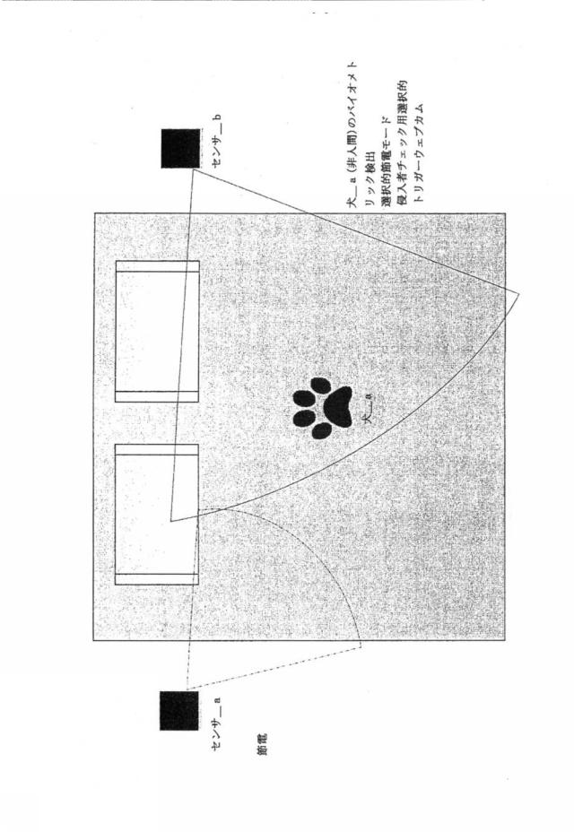 6940414-特性信号から人間の検出及び識別 図000023