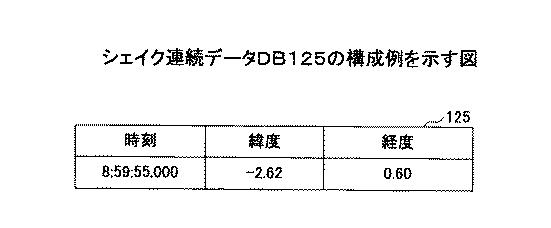 6946930-状態判定方法、状態判定プログラム及び状態判定装置 図000023