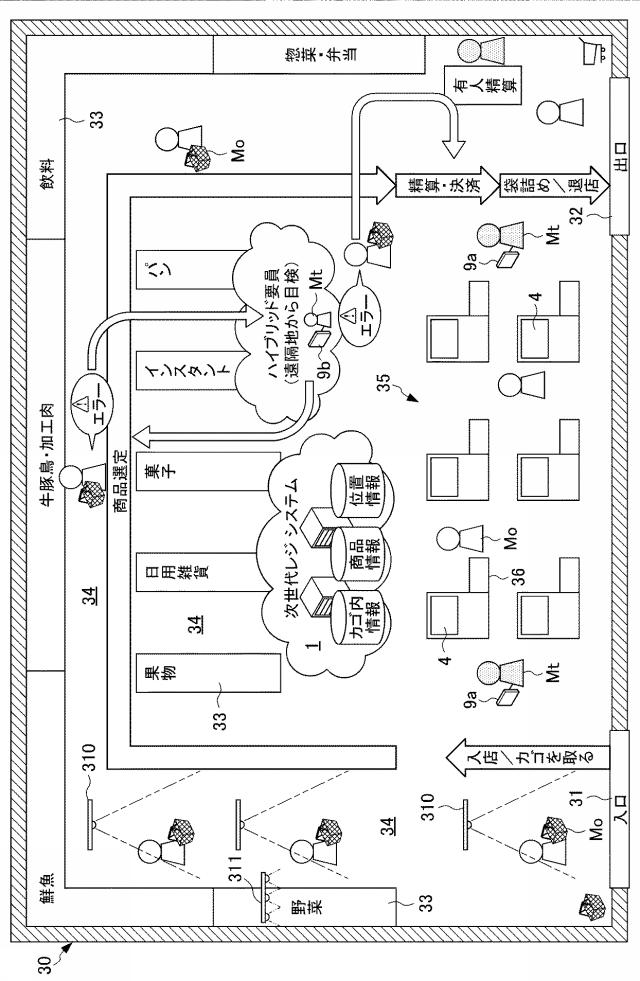 6968399-情報処理システム 図000023