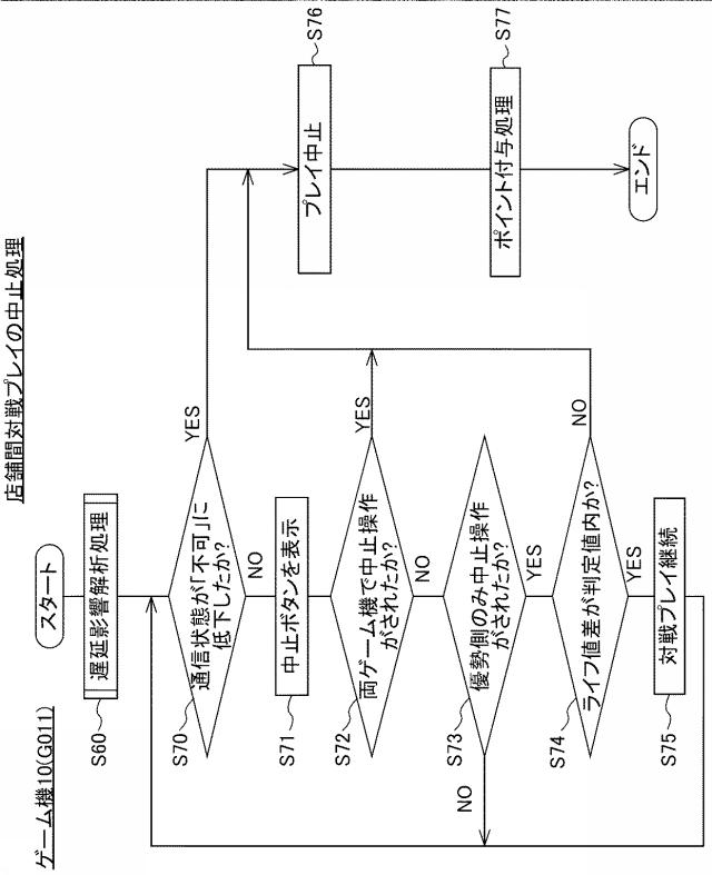 6979292-ゲーム機 図000023