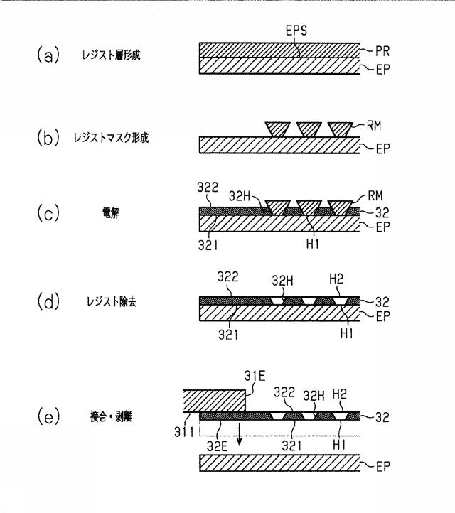 6984529-蒸着マスク用基材、蒸着マスク用基材の製造方法、蒸着マスクの製造方法および表示装置の製造方法 図000023