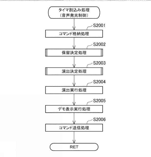 6984638-遊技機 図000023