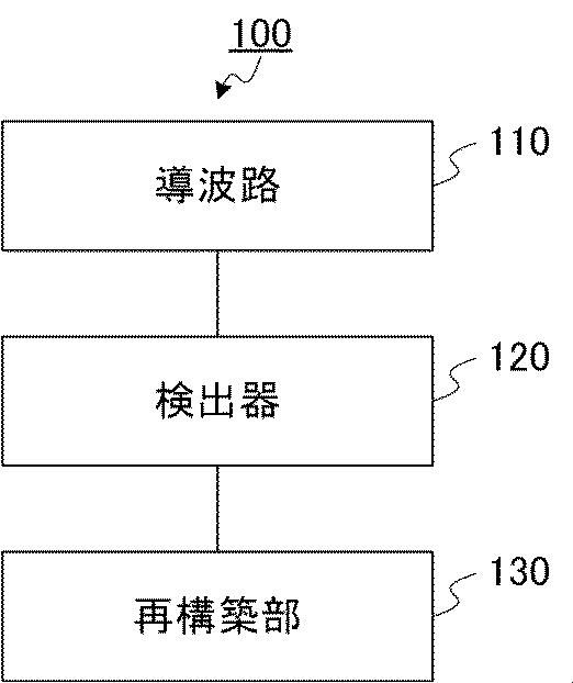 6984736-撮像装置及び撮像方法 図000023