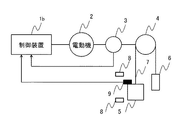 6984738-電動機の制御装置およびエレベータの制御装置 図000023
