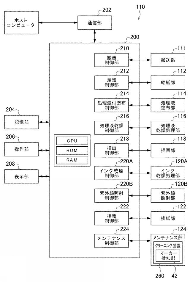6985400-クリーニング装置、画像形成装置及びウェブカセット 図000023