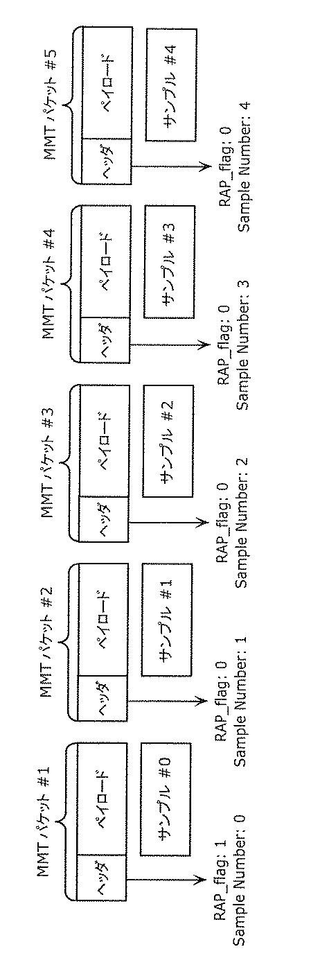 6986671-受信装置及び受信方法 図000023