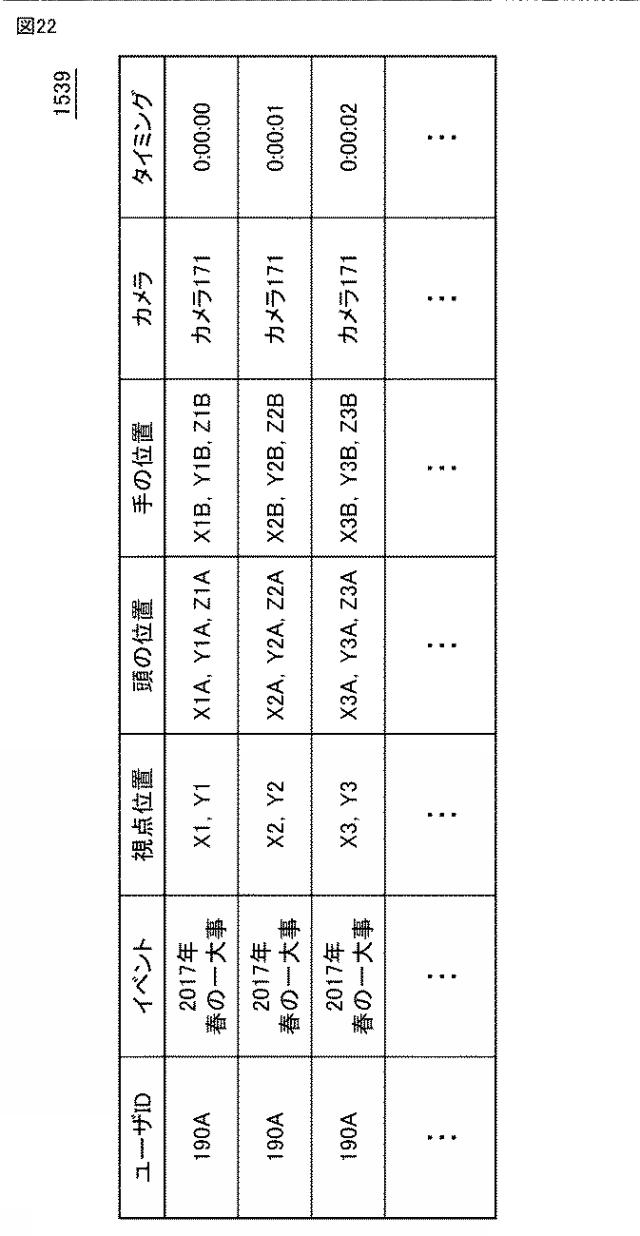 6987728-ヘッドマウントデバイスによって仮想空間を提供するためのプログラム、方法、および当該プログラムを実行するための情報処理装置 図000023