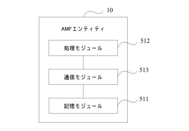 6989226-セッションを確立するための方法、装置、およびシステム 図000023