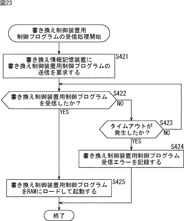 5682959-情報処理装置、情報処理方法、およびプログラム 図000024