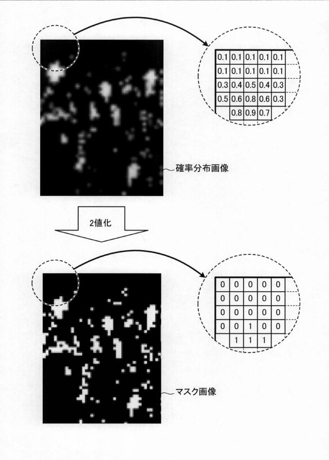 5706131-被写体検出方法および被写体検出装置 図000024