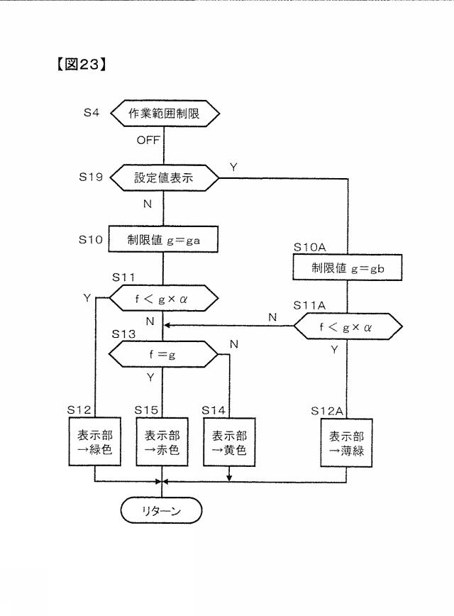 5723246-建設機械の安全装置 図000024