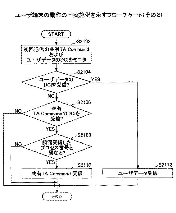 5724632-基地局、及び通信方法 図000024