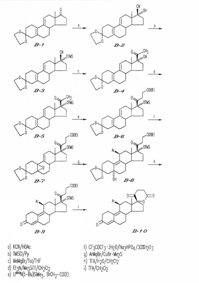 5770235-アゴニスト又はアンタゴニストホルモン特性を有する２０−ケト−１１β−アリールステロイドとその誘導体 図000024