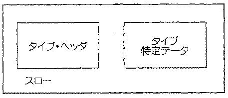 5782431-空間動作システムと共に用いるための空間マルチモード制御デバイス 図000024