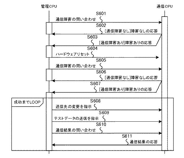 5809972-通信装置、通信方法およびプログラム 図000024