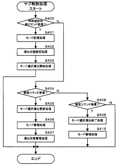 5821083-遊技機 図000024