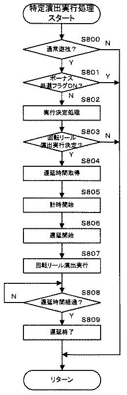 5821153-遊技機 図000024