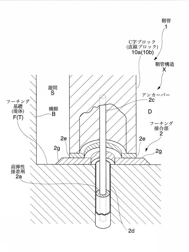 5829702-鞘管構造 図000024