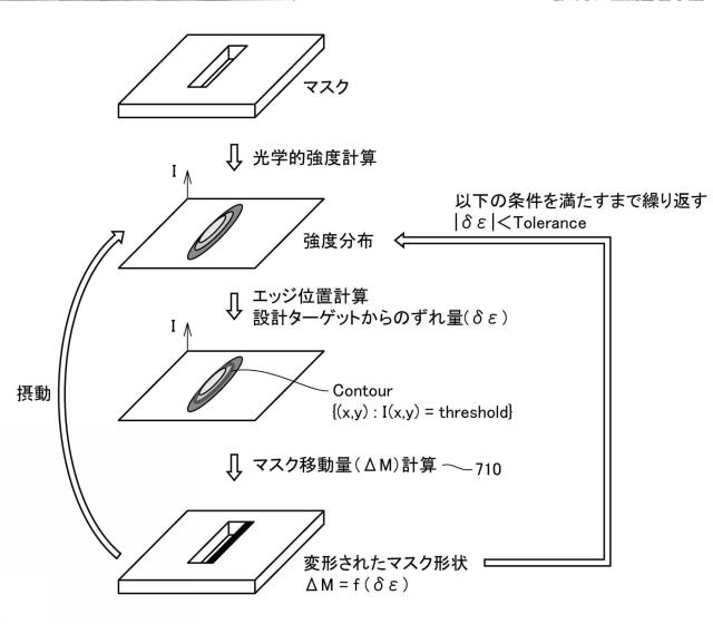 5833437-シミュレーション装置およびシミュレーションプログラム 図000024