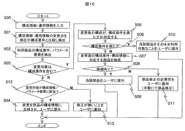 5833908-運用手順作成支援システム、及び作成方法 図000024