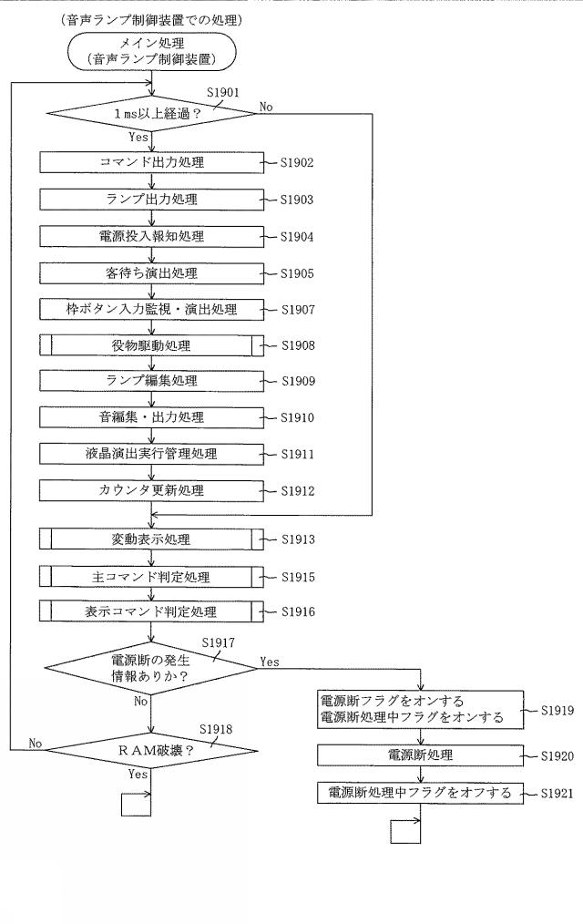 5835176-遊技機 図000024