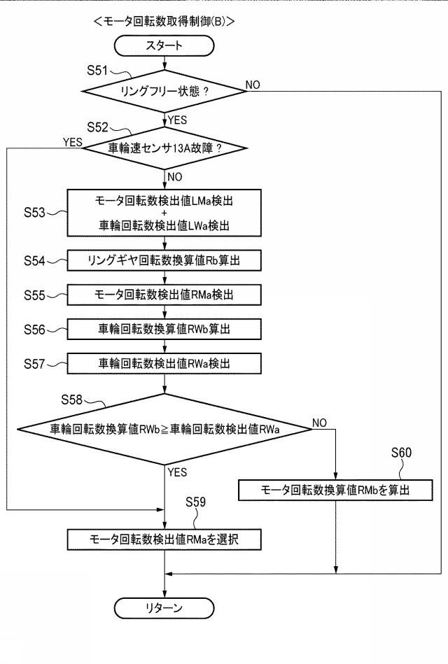 5836181-車両用駆動装置及び車両用駆動装置の制御方法 図000024