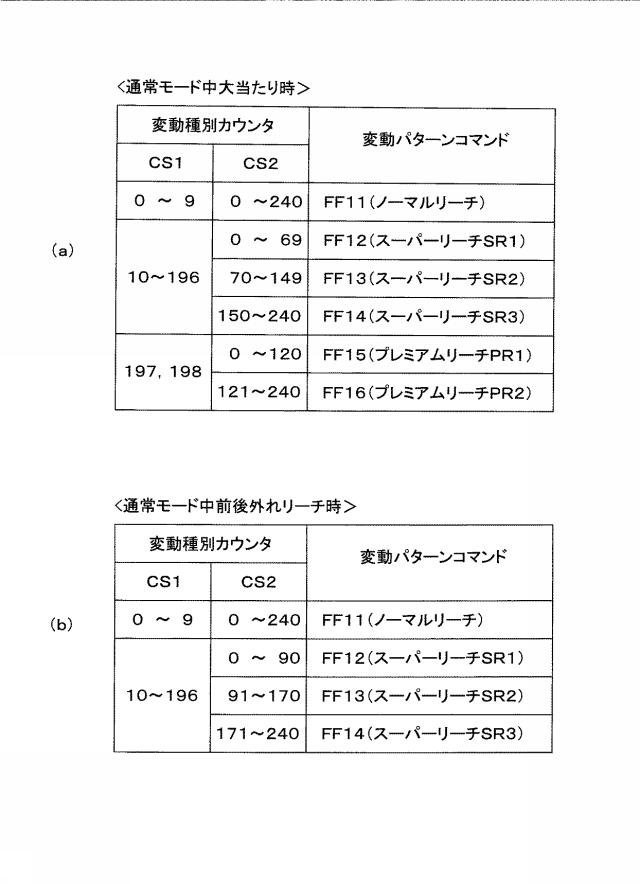 5895384-遊技機 図000024