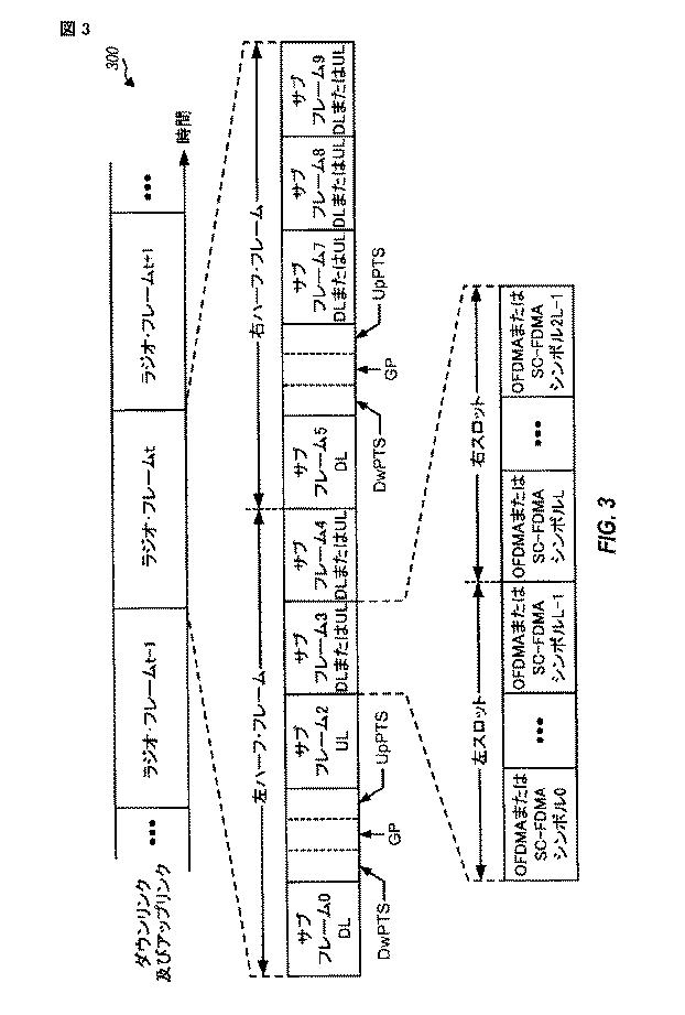 5911935-高い干渉を伴う通信のための装置及び方法 図000024