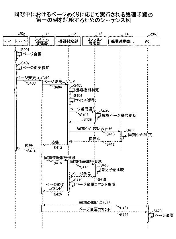 5915037-情報処理装置及びプログラム 図000024