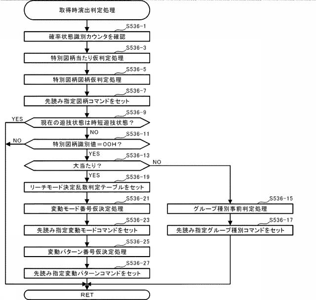 5922616-遊技機 図000024