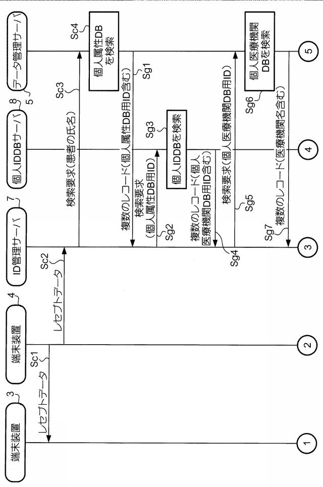 5953093-医療情報連携システム 図000024