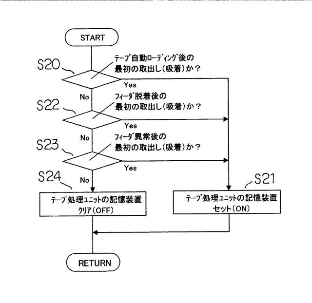 5981787-部品供給ユニット、電子部品装着装置 図000024