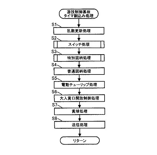 5992586-遊技機 図000024