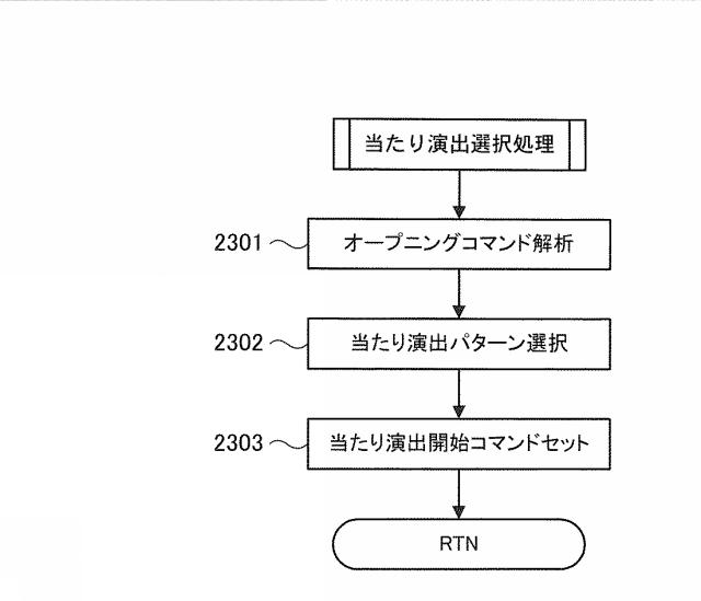 6022147-遊技機 図000024